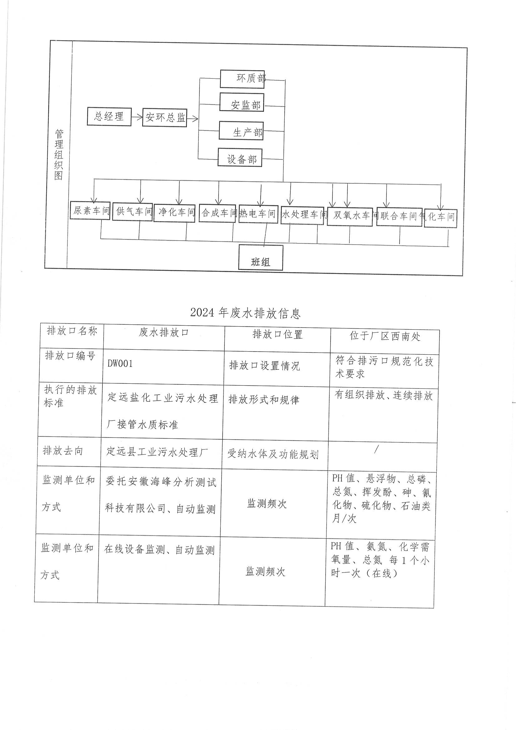 泉盛公司2024年度信息公开_04.png