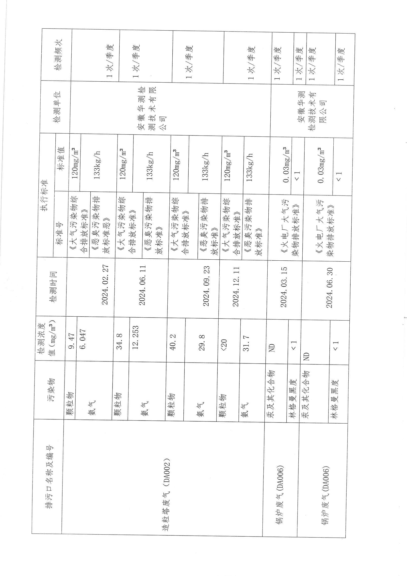 泉盛公司2024年度信息公开_06.png
