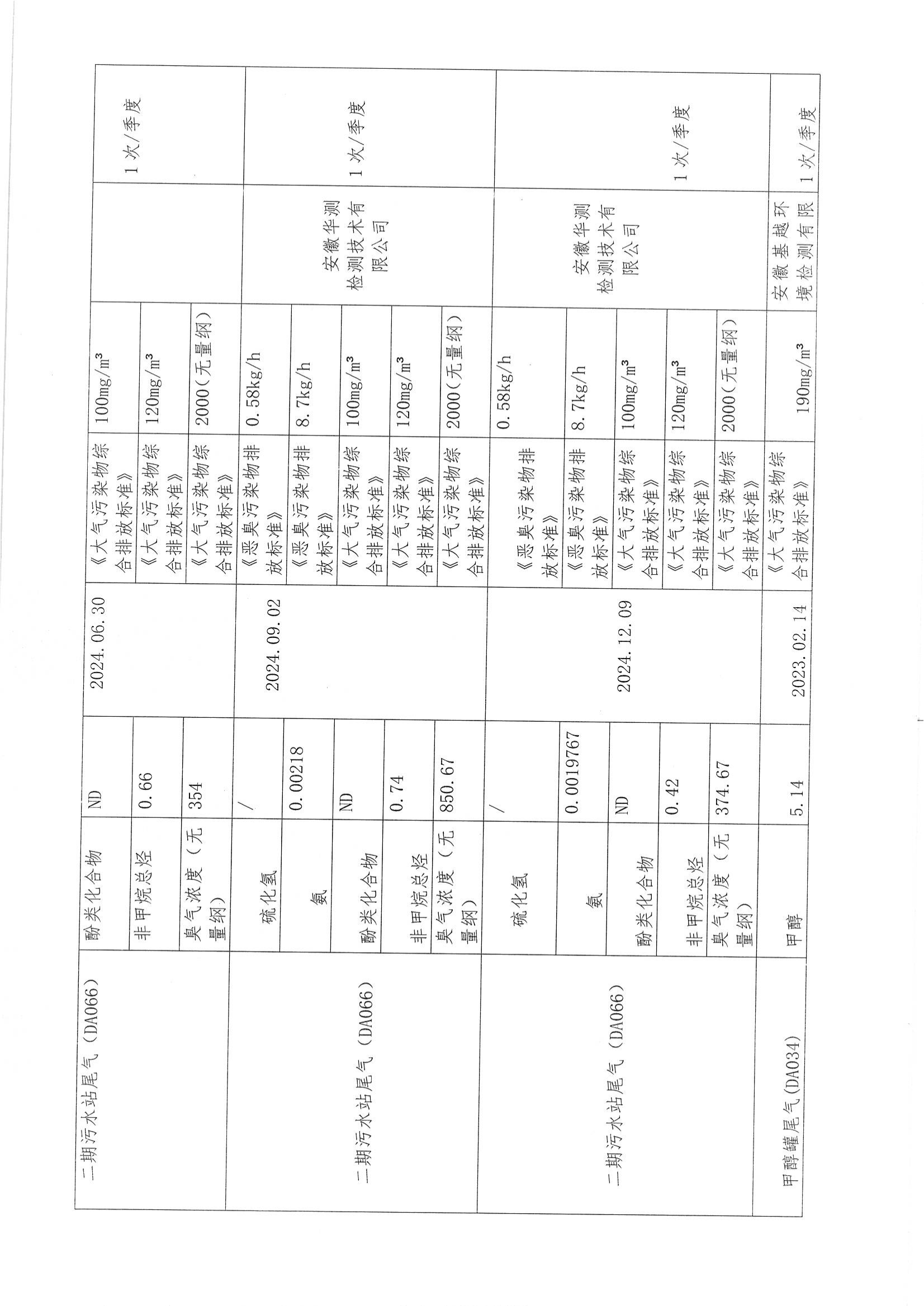 泉盛公司2024年度信息公开_09.png