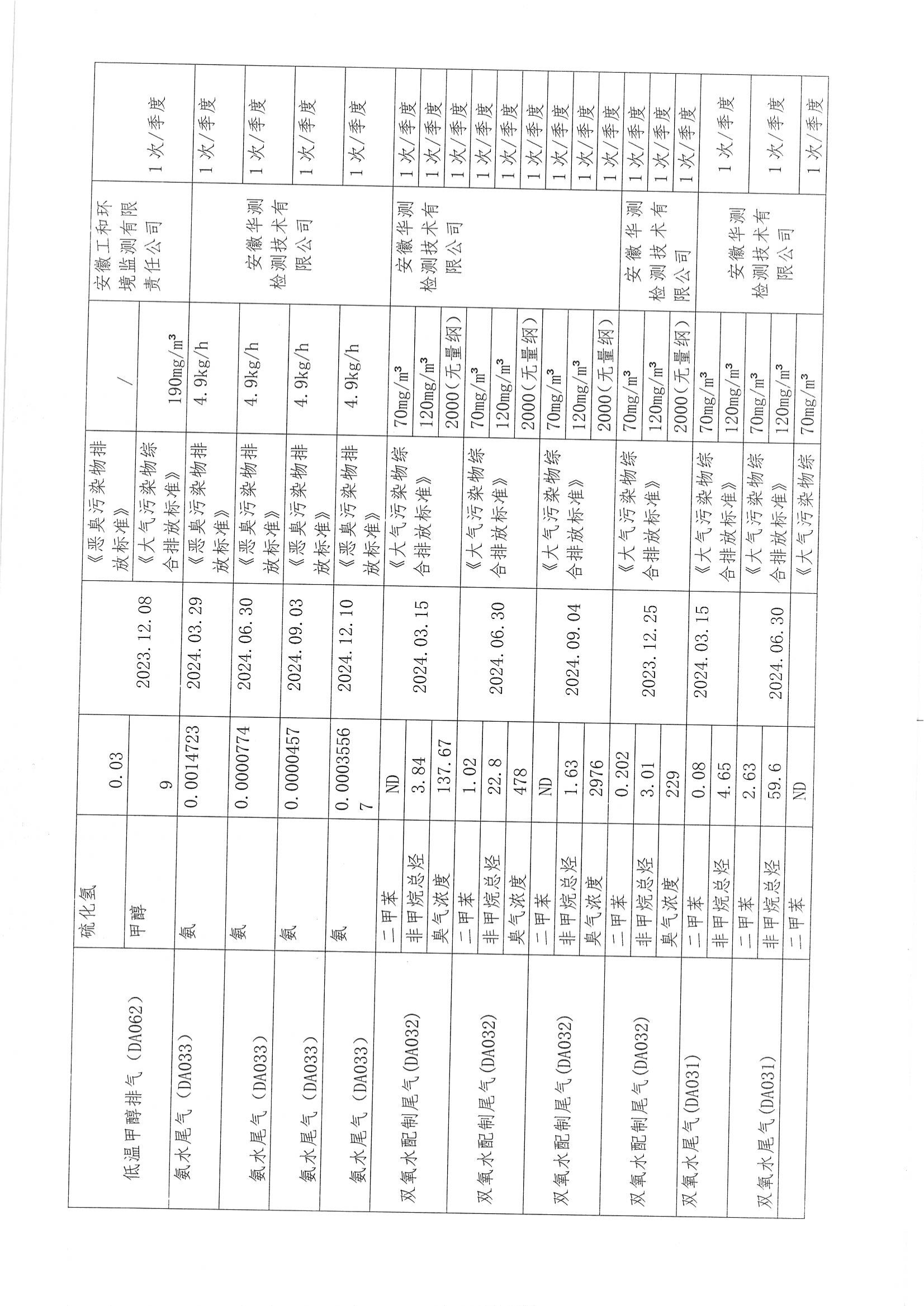 泉盛公司2024年度信息公开_11.png