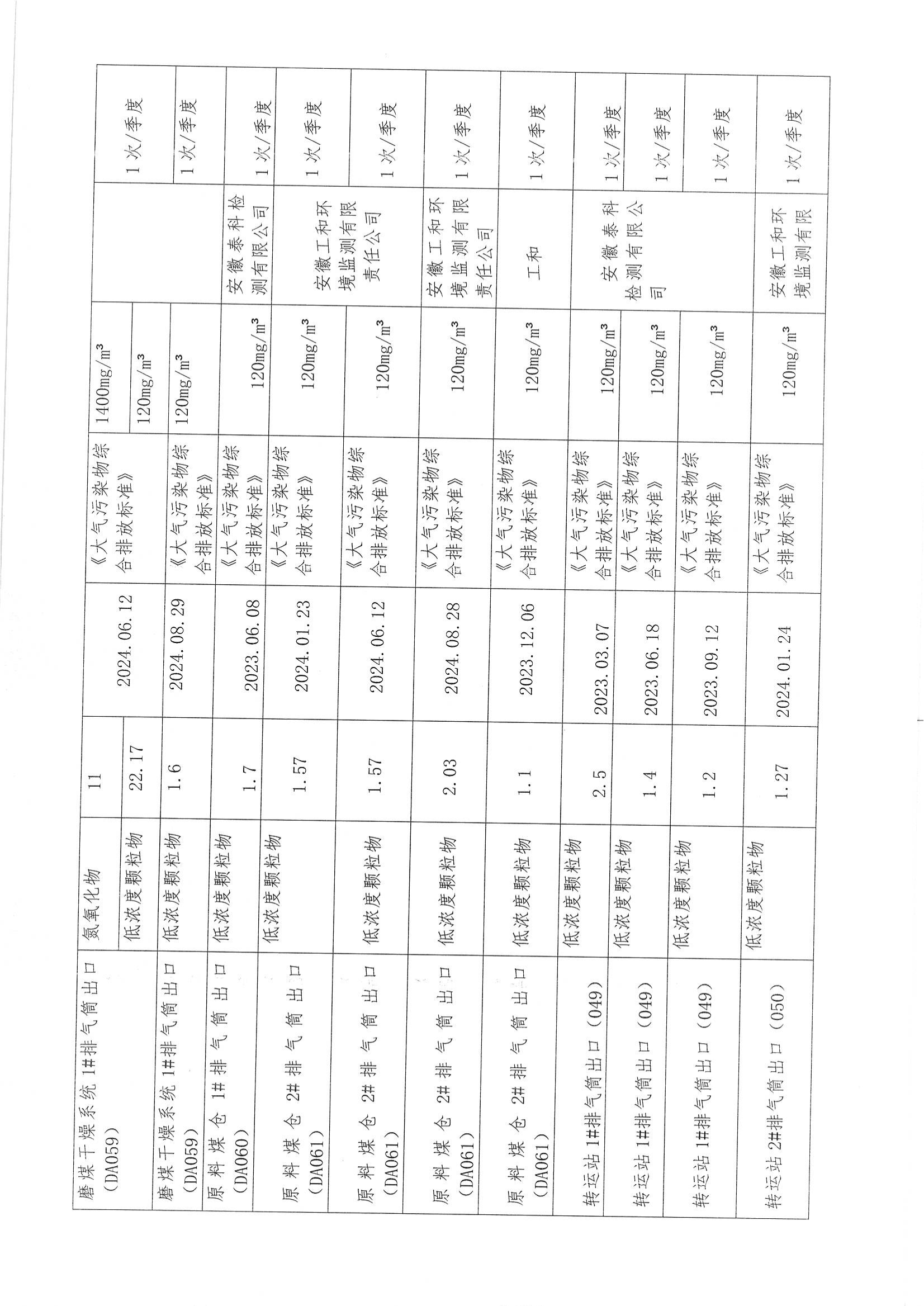 泉盛公司2024年度信息公开_13.png