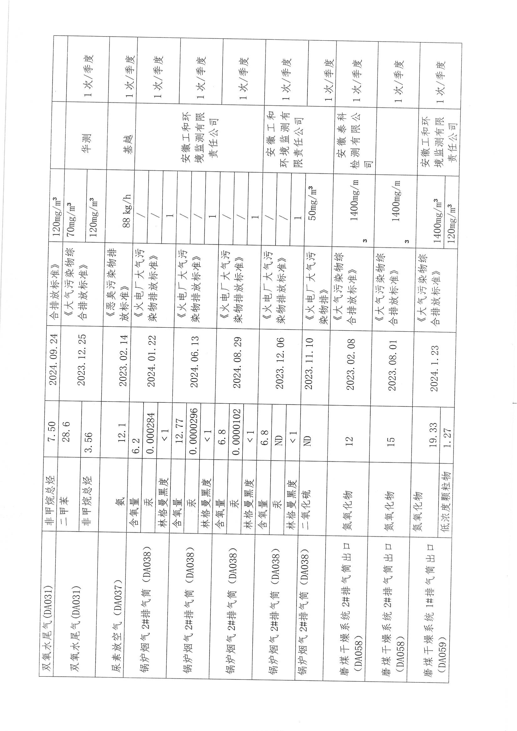 泉盛公司2024年度信息公开_12.png