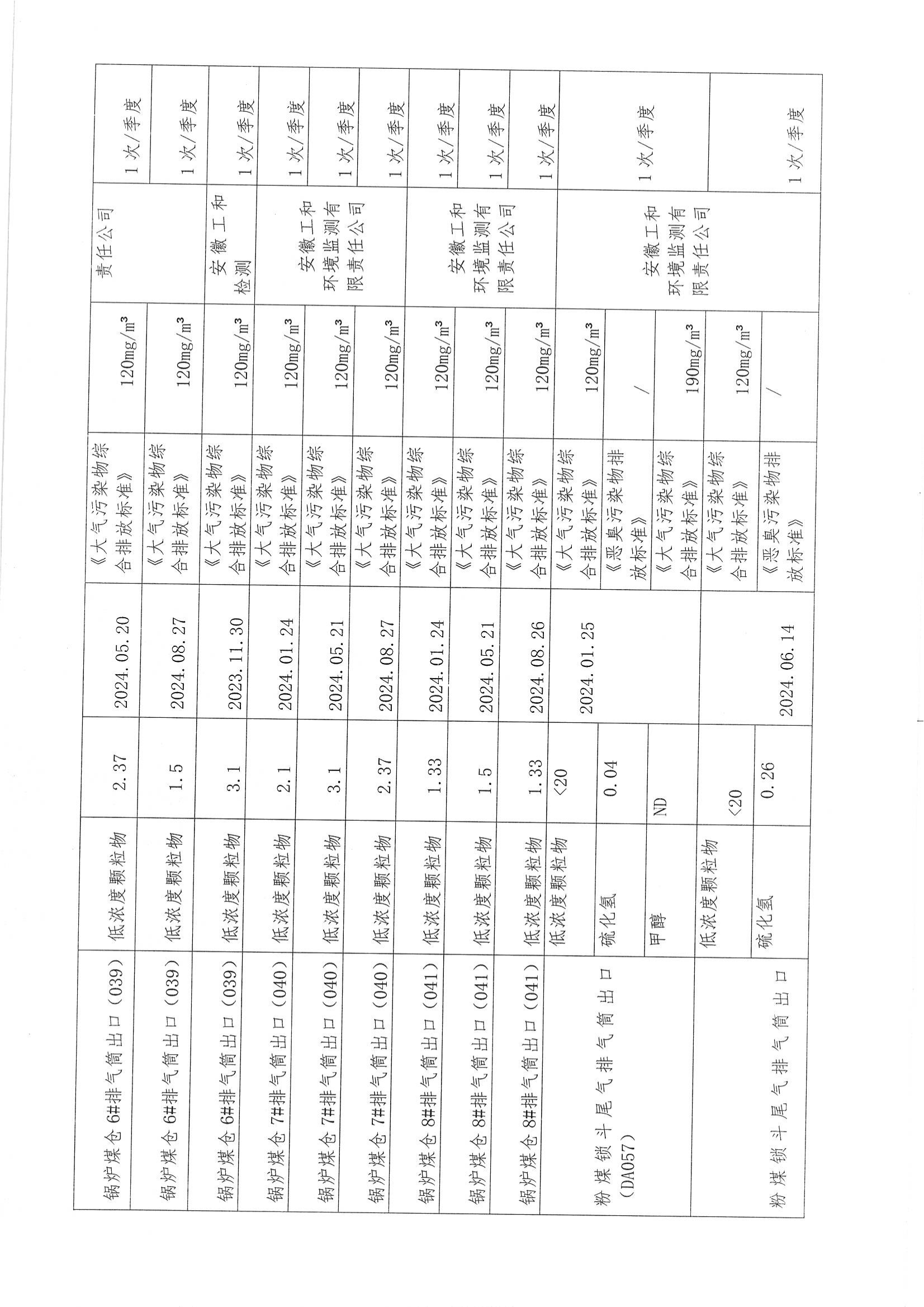 泉盛公司2024年度信息公开_16.png