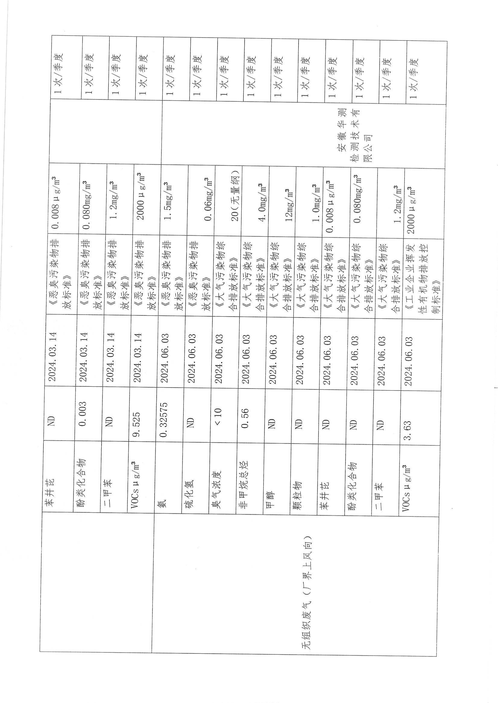 泉盛公司2024年度信息公开_19.png