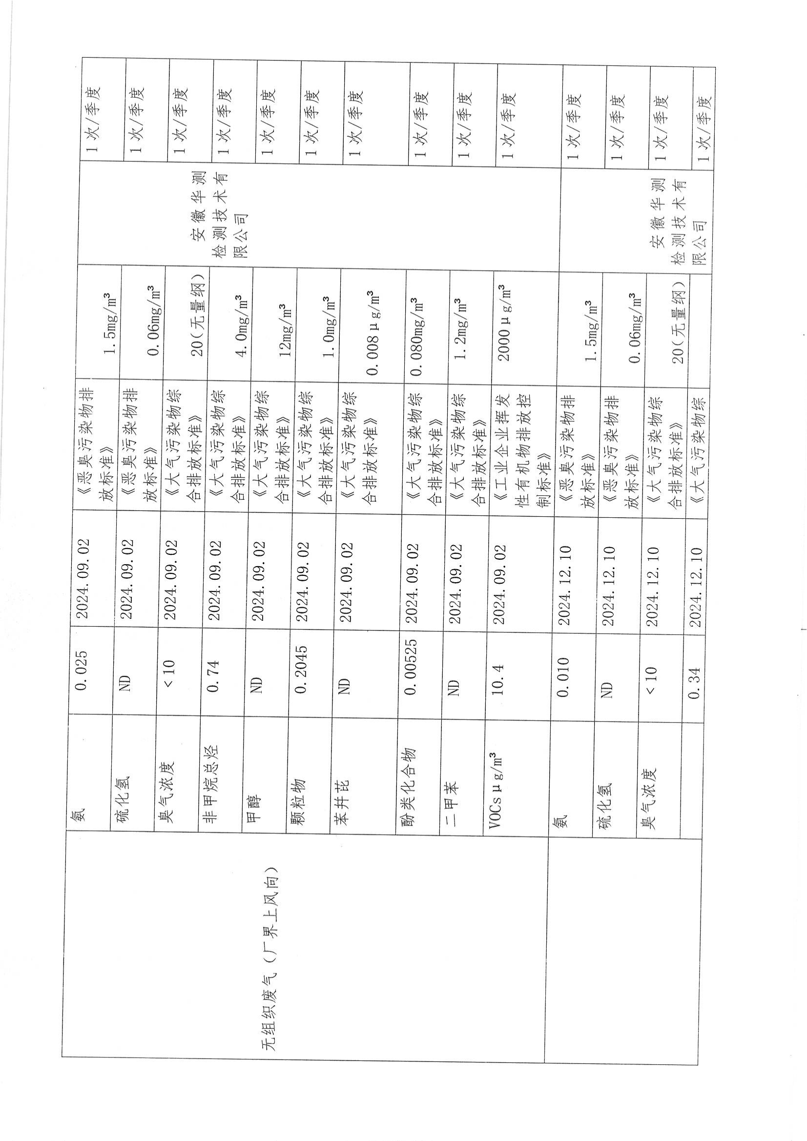 泉盛公司2024年度信息公开_20.png