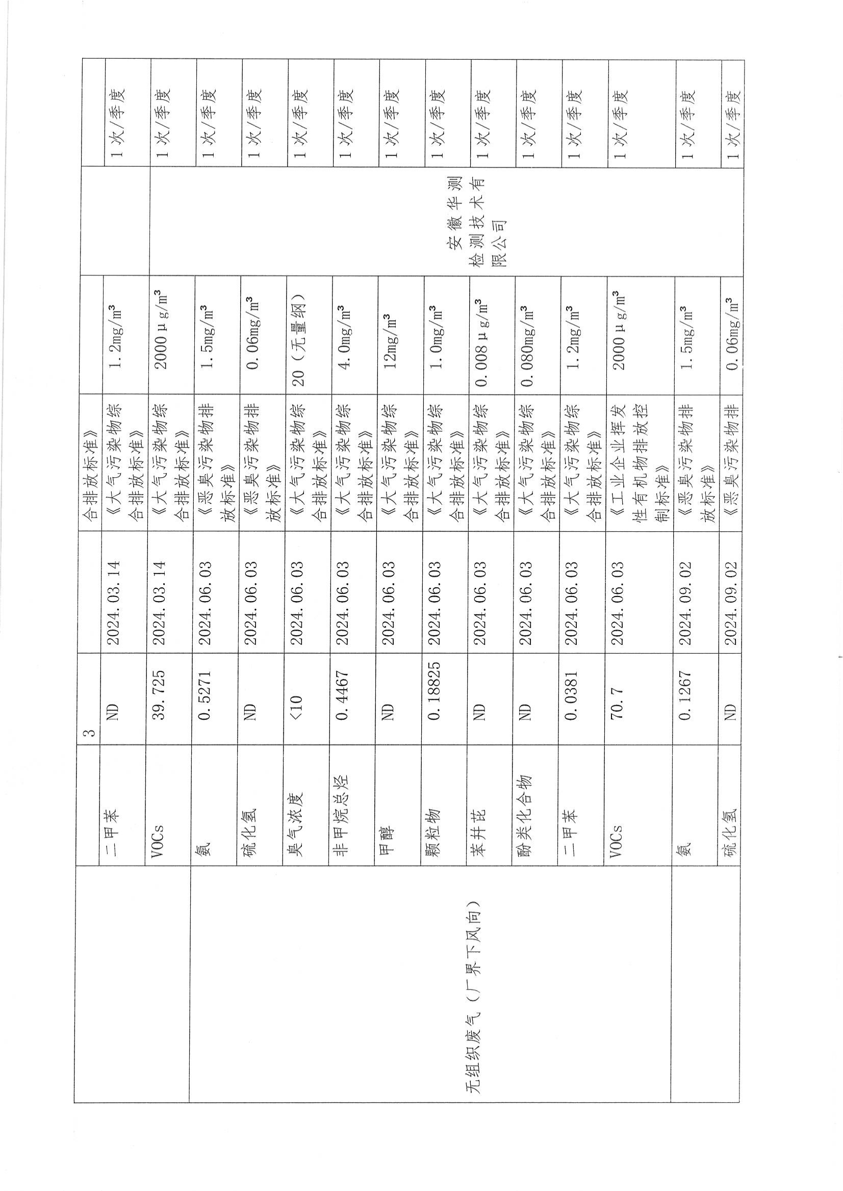 泉盛公司2024年度信息公开_22.png