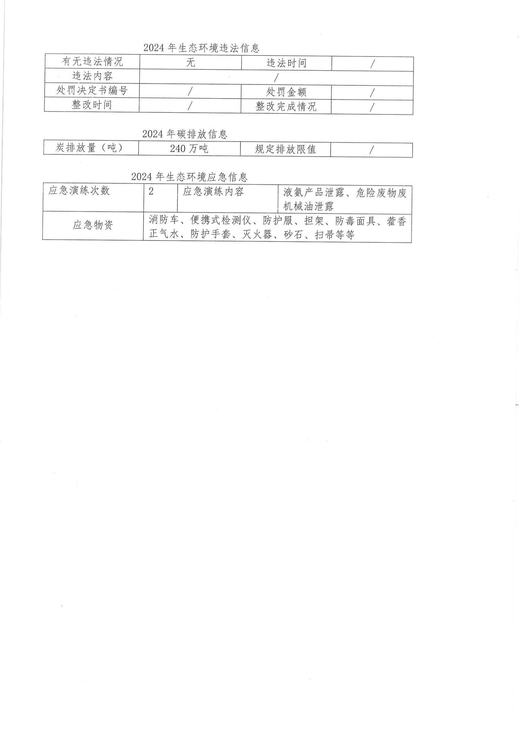 泉盛公司2024年度信息公开_27.png