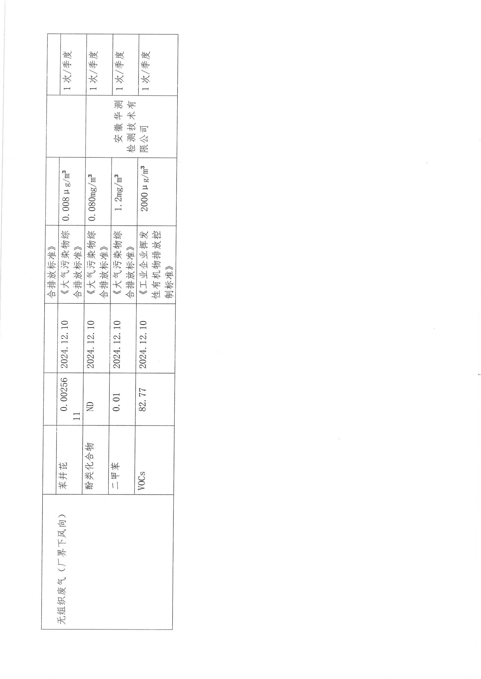 泉盛公司2024年度信息公开_24.png