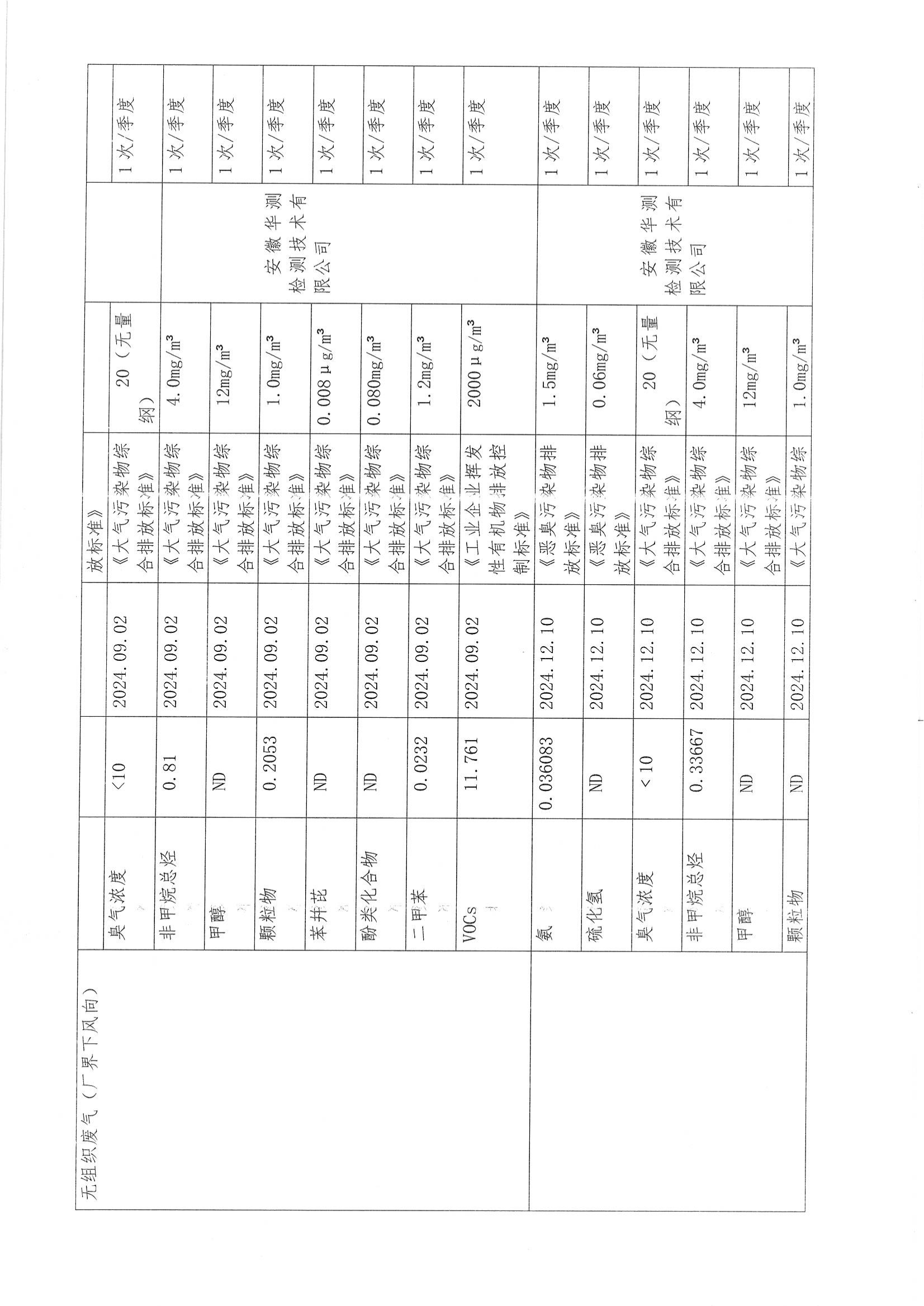泉盛公司2024年度信息公开_23.png